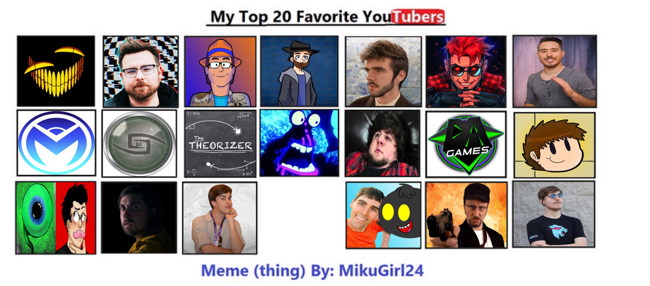 Top 20 Youtubers Top 20 Most Popular YouTubers In India You Must Know top-20-youtubers-top-20-most-popular-youtubers-in-india-you-must-know