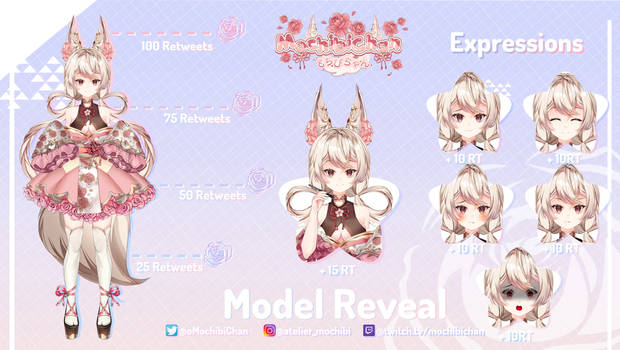 VTube Design - Mochibi Chan