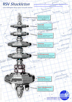 Shackleton Schematic - Xenomorph