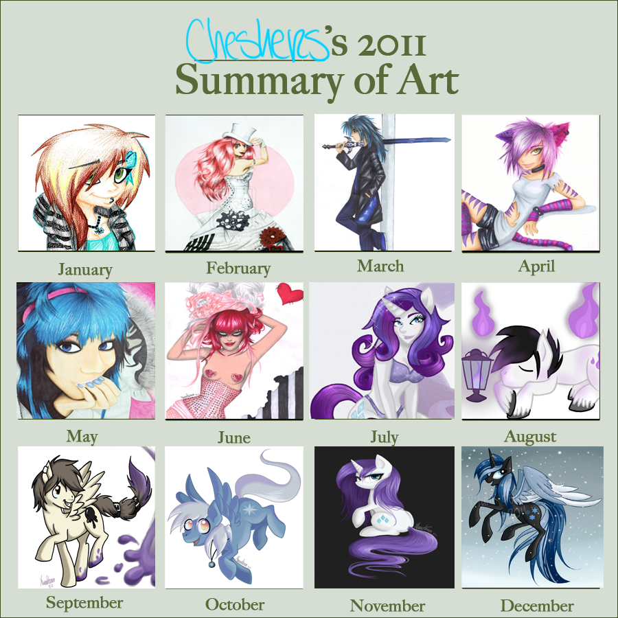 2011 Summary of Art