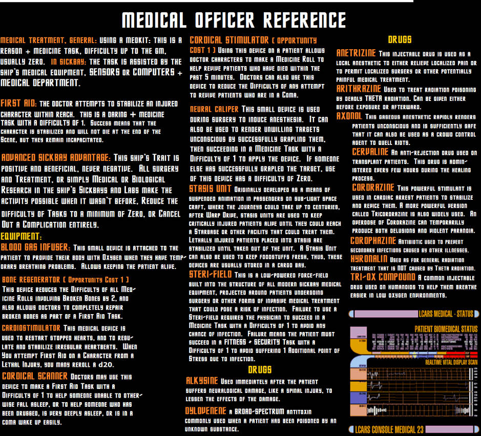 Medical File Reference Medical Reference Card by captain-harker on DeviantArt