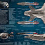 Nova class Starship Diagram, Labeled