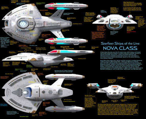 Nova Class Elevations-Labeled with Notes