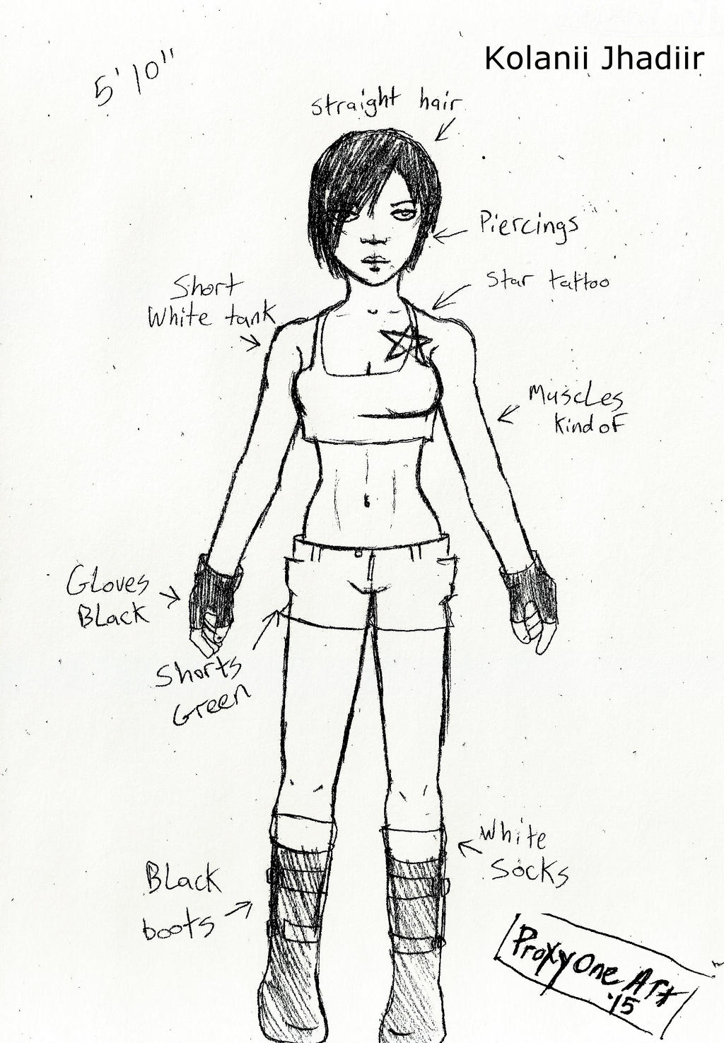 Kolanii Concept by ProXYOneCreations on DeviantArt