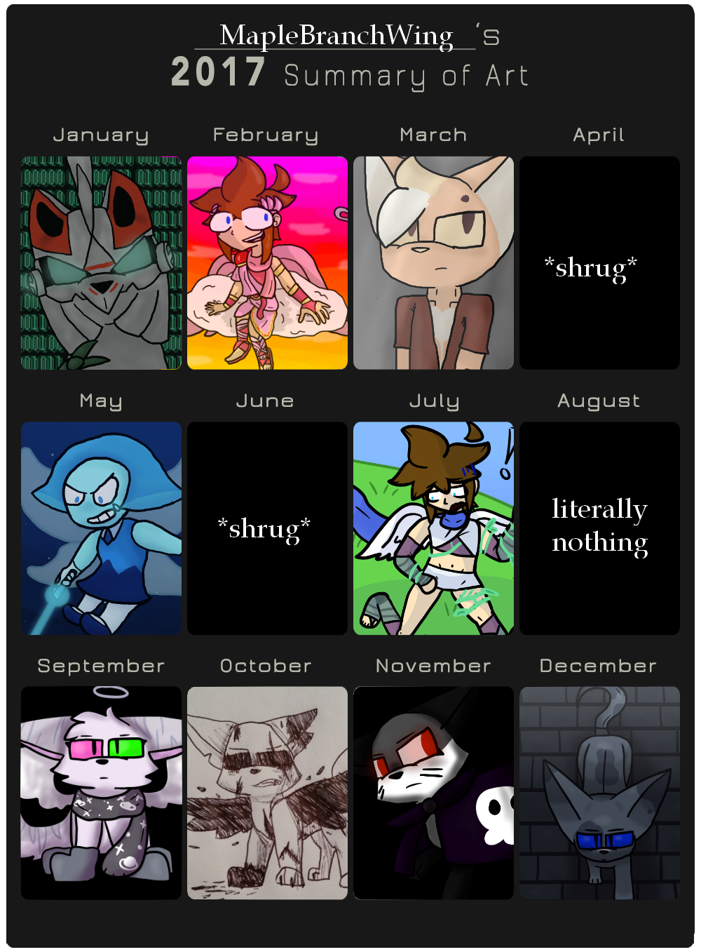 2017 Summary of Art