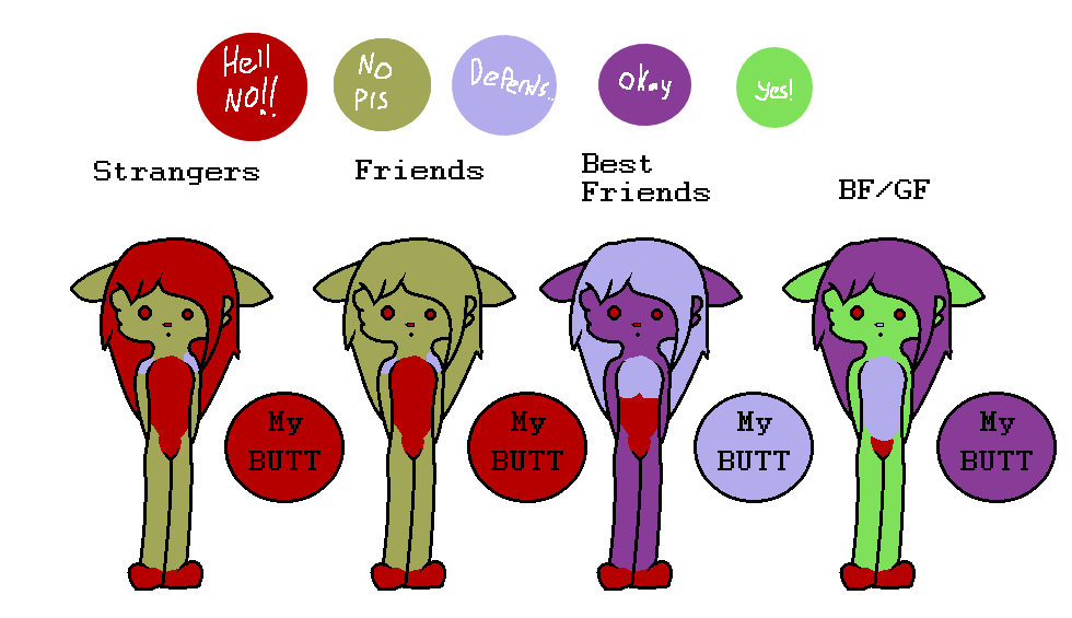 Touch Meme Then Just Push Meme by Septicd00dles on DeviantArt