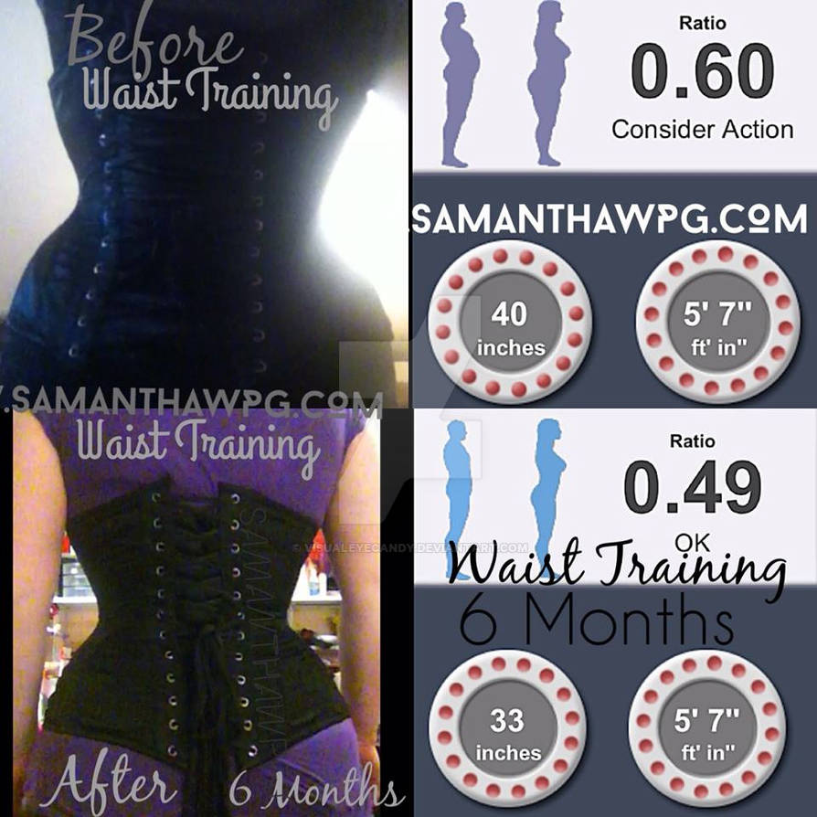 Before and After Waist Trainer