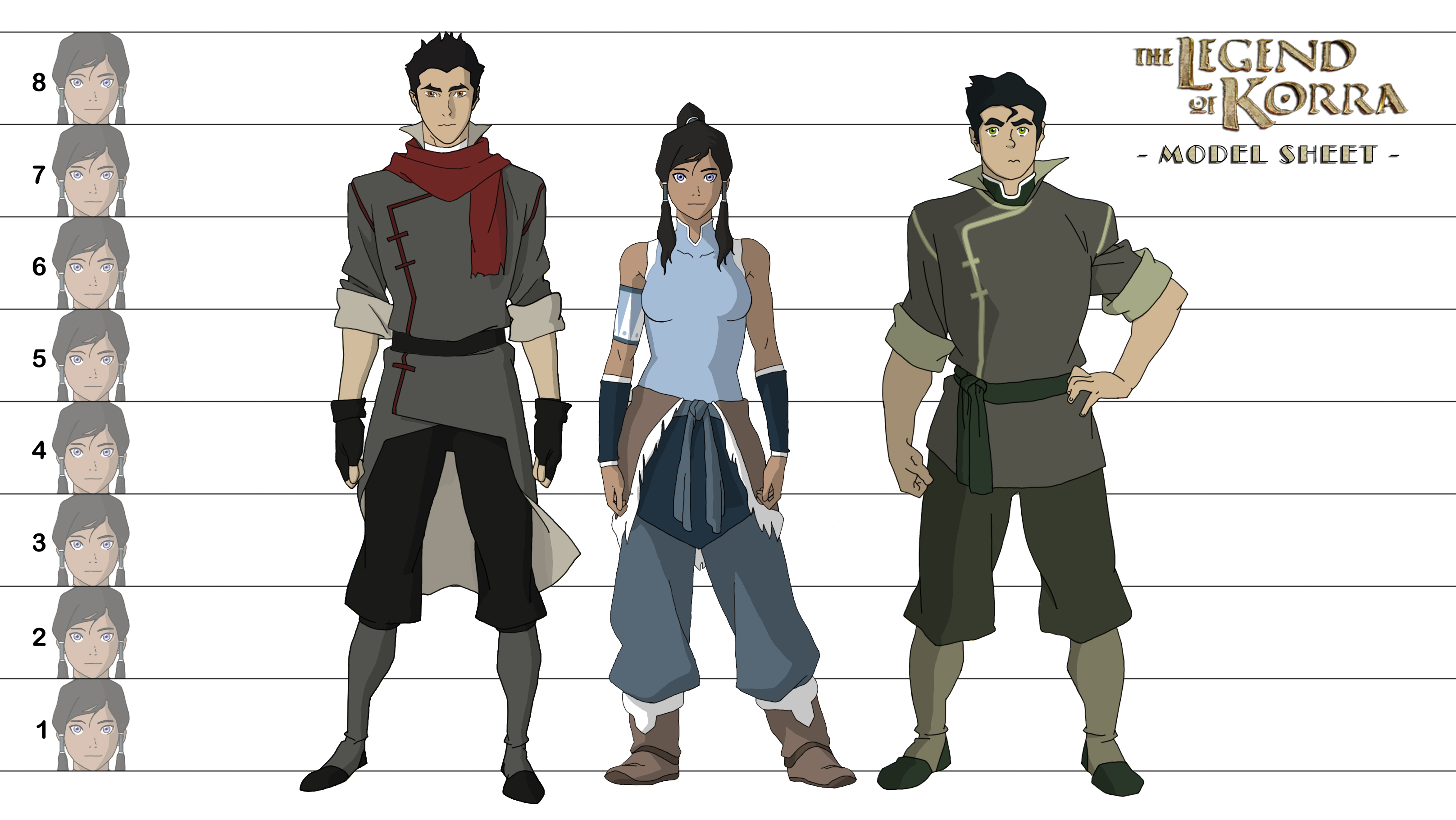 Legend Of Korra Korra Mako Bolin Model Sheet By Samcote On Deviantart Legend Of Korra Korra Mako Bolin Model Sheet By Samcote On Deviantart