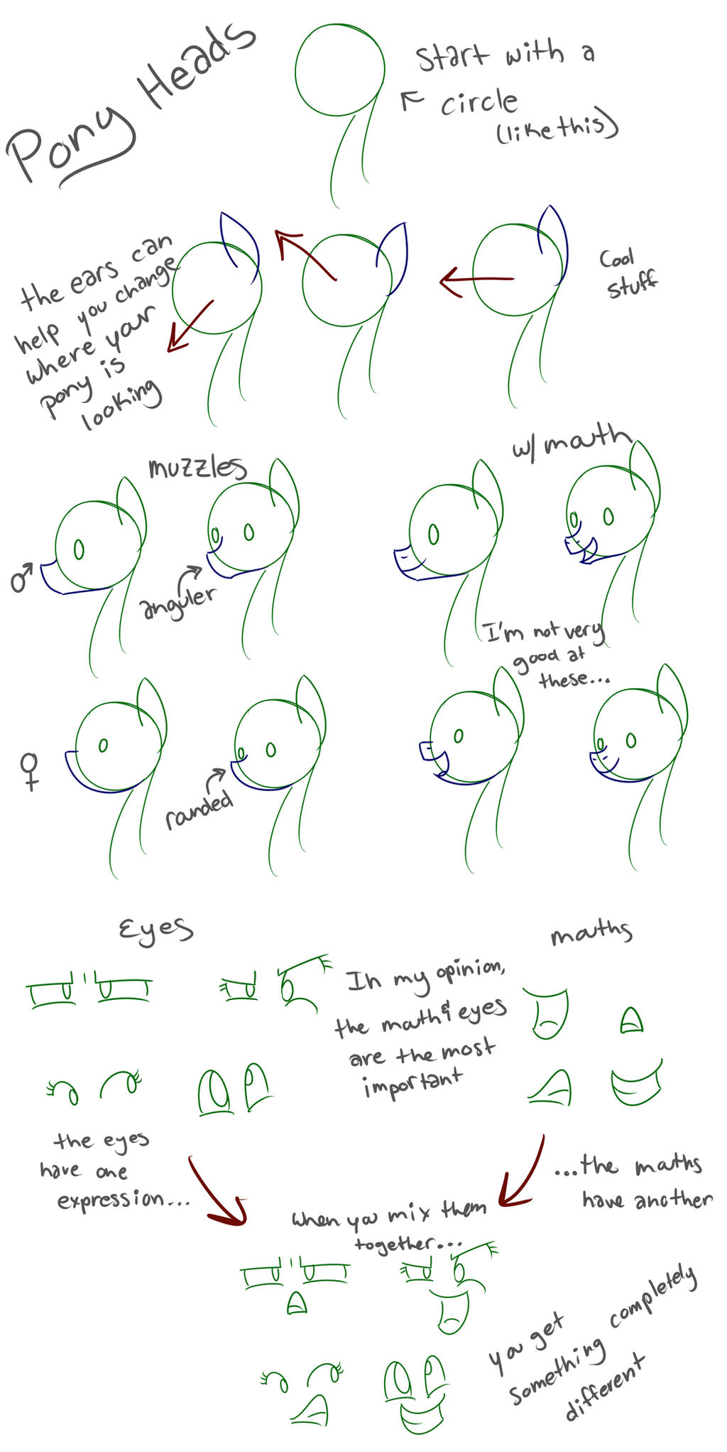 Pony Head Tutorial by CuTTyCommando on DeviantArt