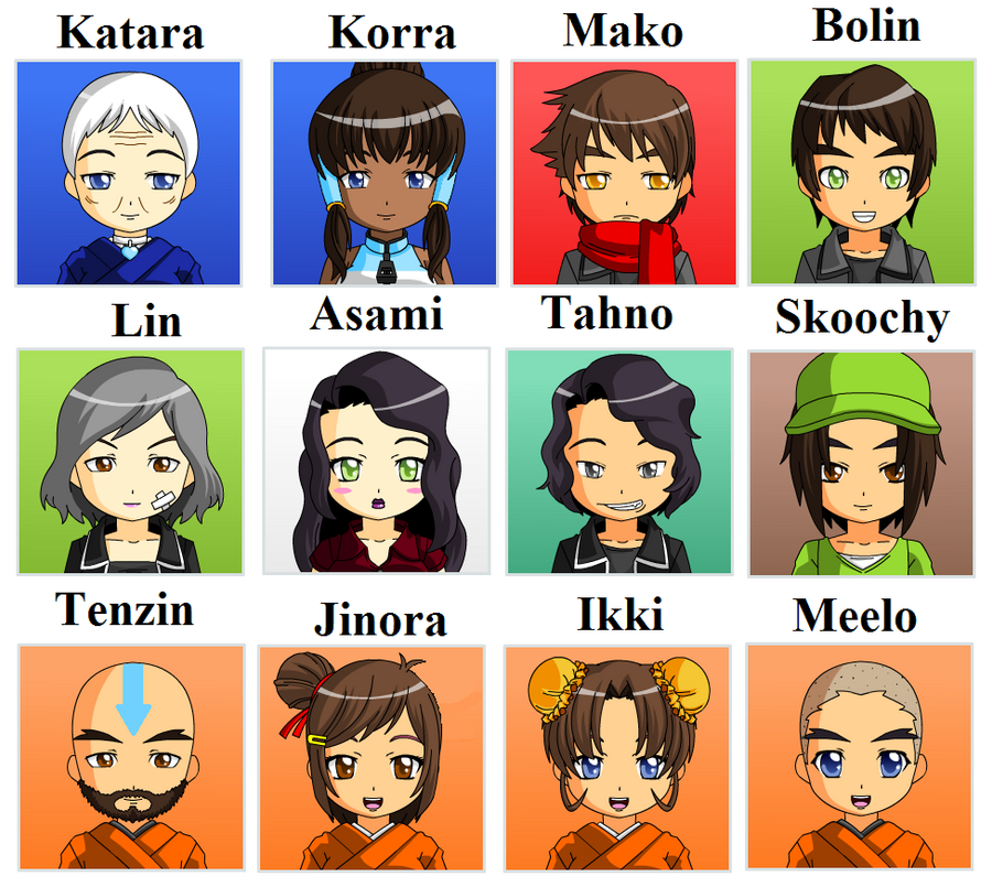 Legend of Korra by Brillonsloup on DeviantArt