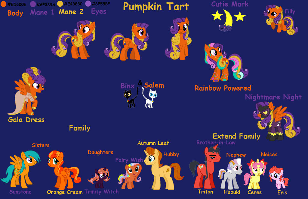 Pumpkin Tart Ultimate Reference Sheet by Brillonsloup on DeviantArt