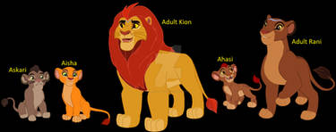 Kion and Rani's Family