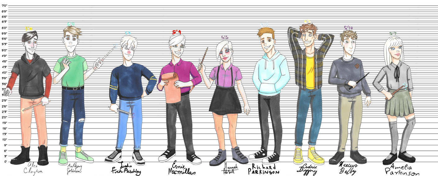 Height Chart by disneykid98 on DeviantArt