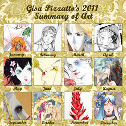 GisaPizzatto's 2011 Art Summary Meme