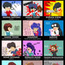 Ranma Problematic Children