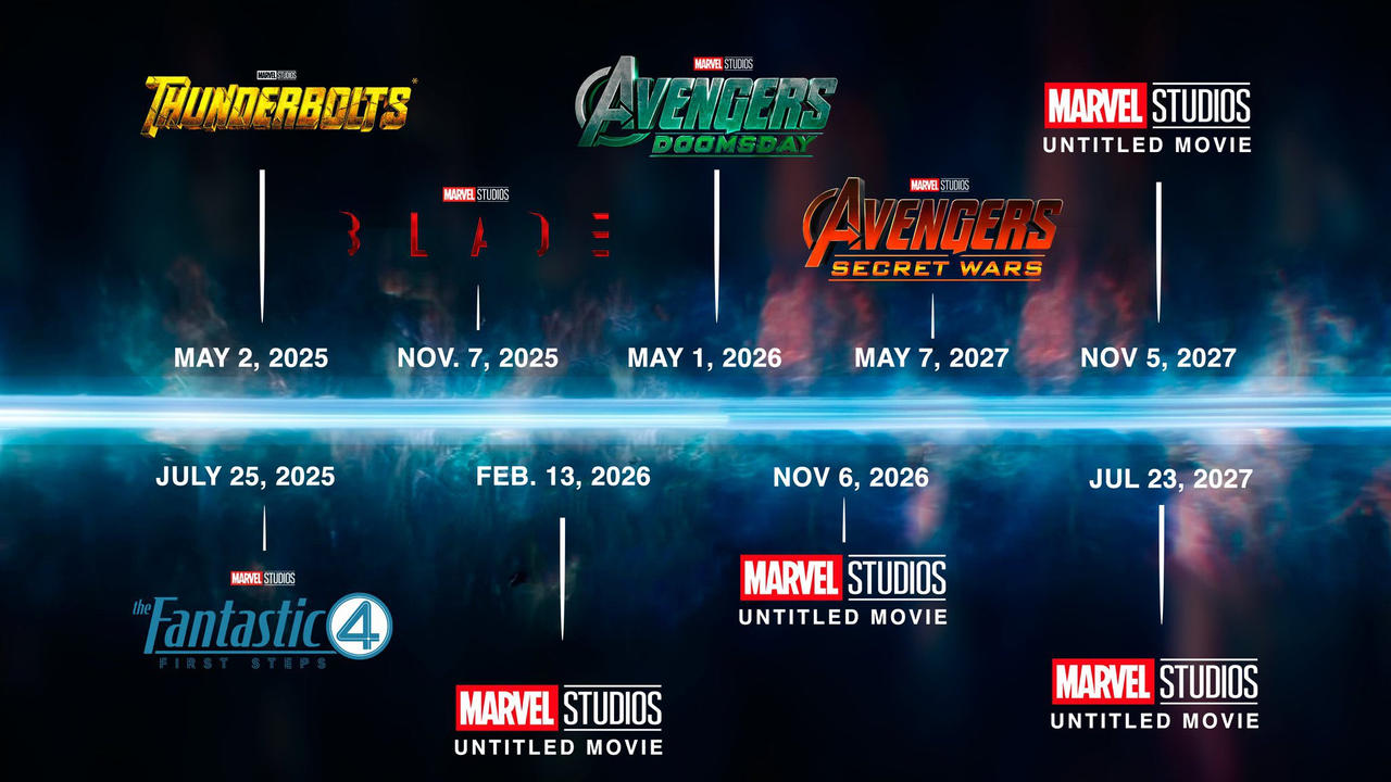 MCU Phase 6 current Slate By OneJetro On DeviantArt mcu-phase-6-current-slate-by-onejetro-on-deviantart