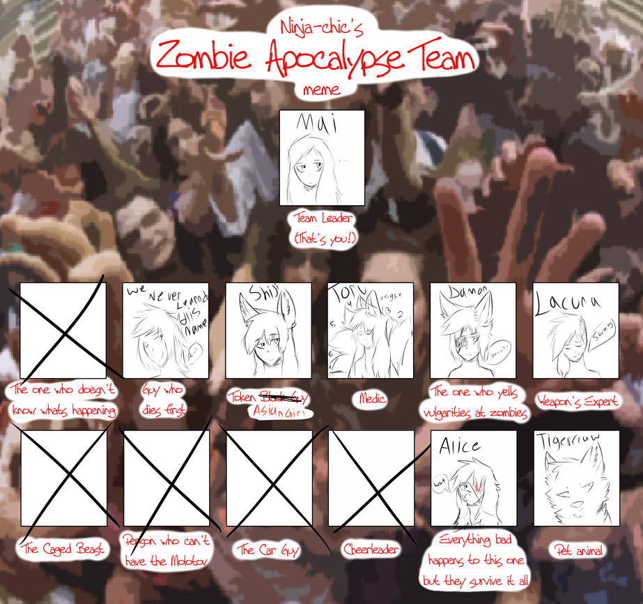 Zombie survival team meme by Crazy-Viverrid on DeviantArt