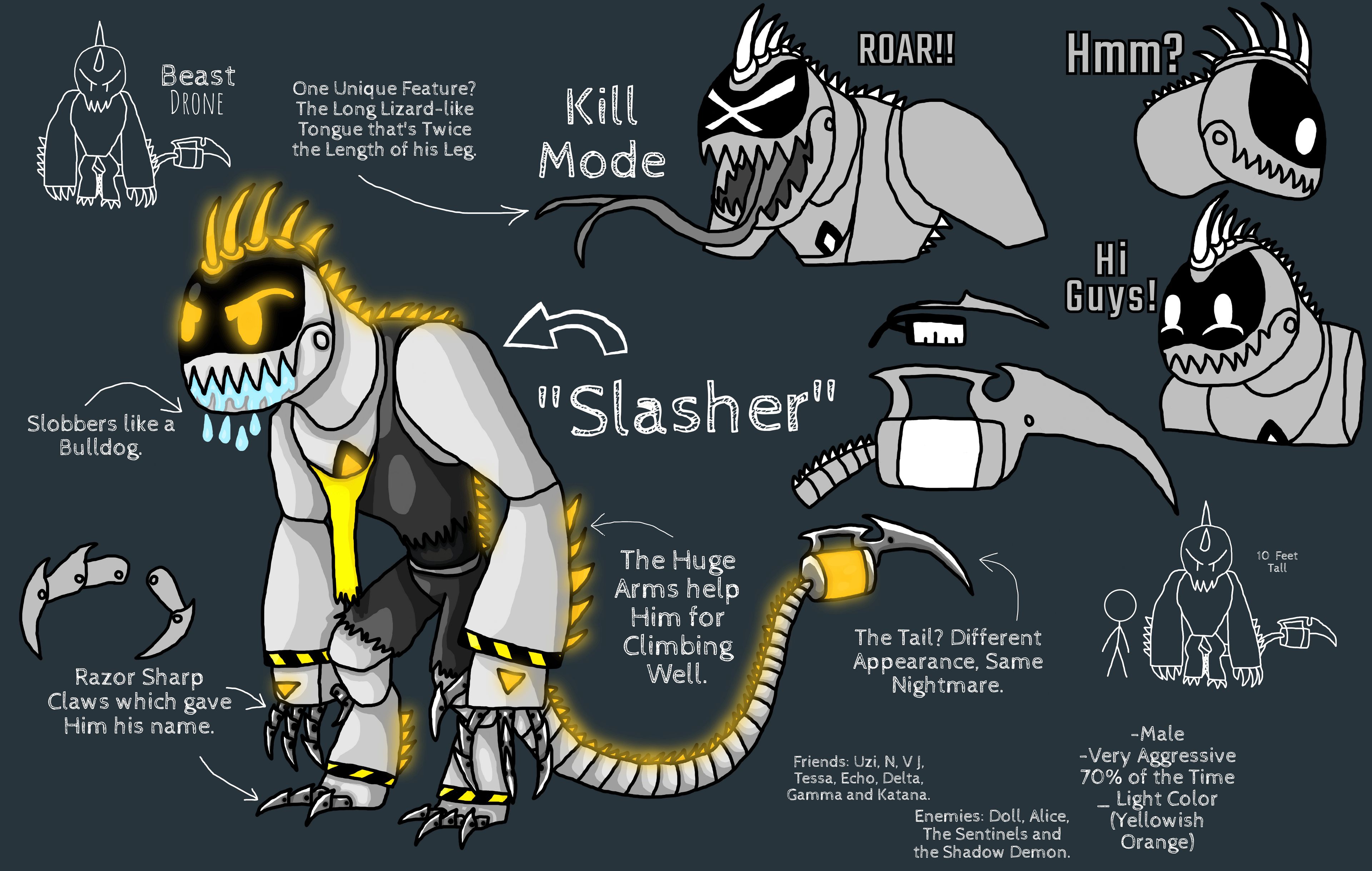 Slasher Concept Art (Murder Drones OC) by TylerArtGamingShark on DeviantArt