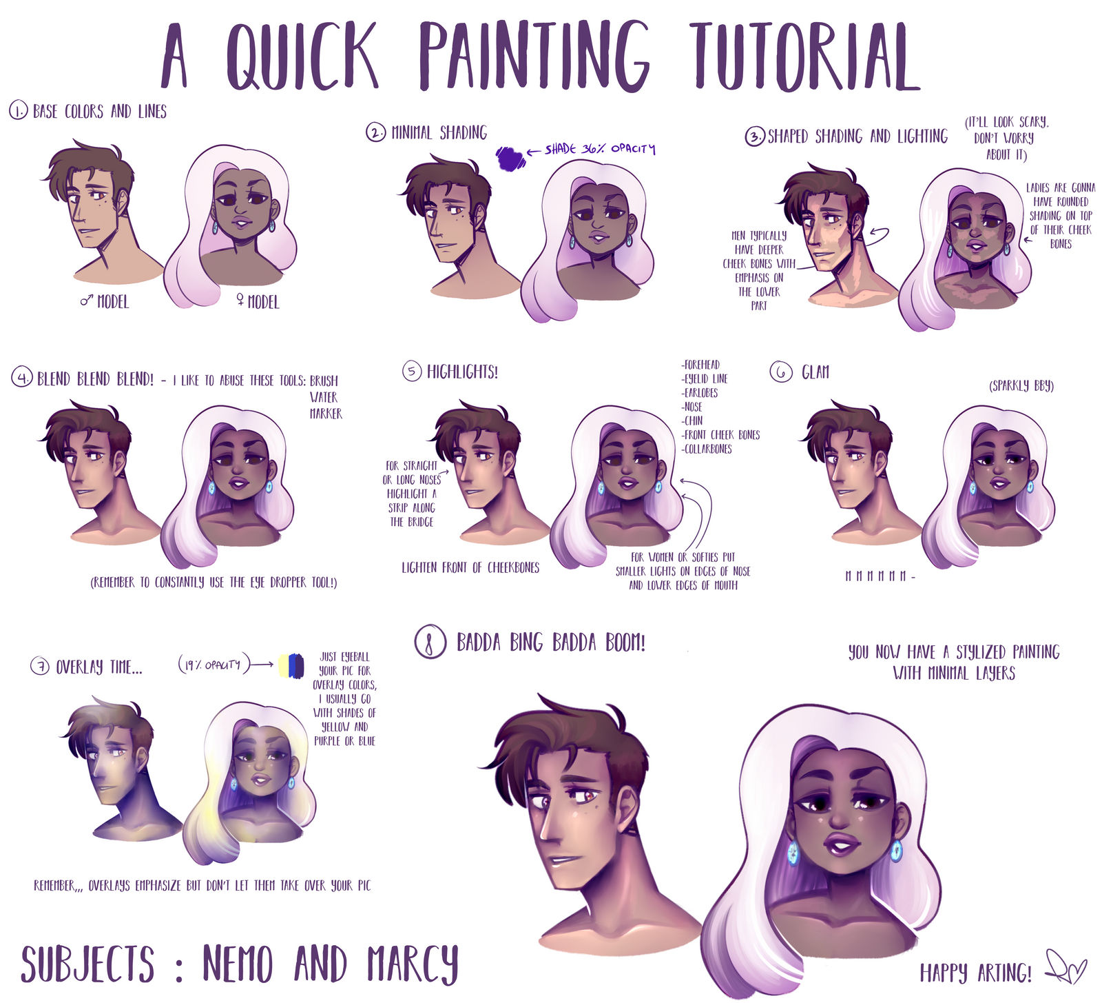 A Quick Painting Tutorial