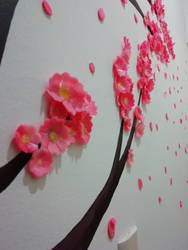 Cherry Blossoms wall