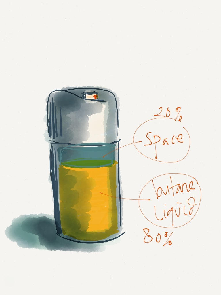 Butane liquid in a can by noboru26 on DeviantArt