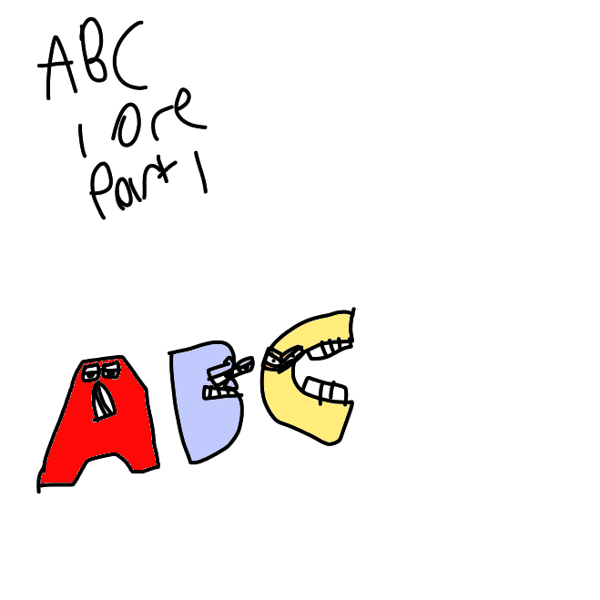 ABC from Alphabet Lore by Kristendo on DeviantArt