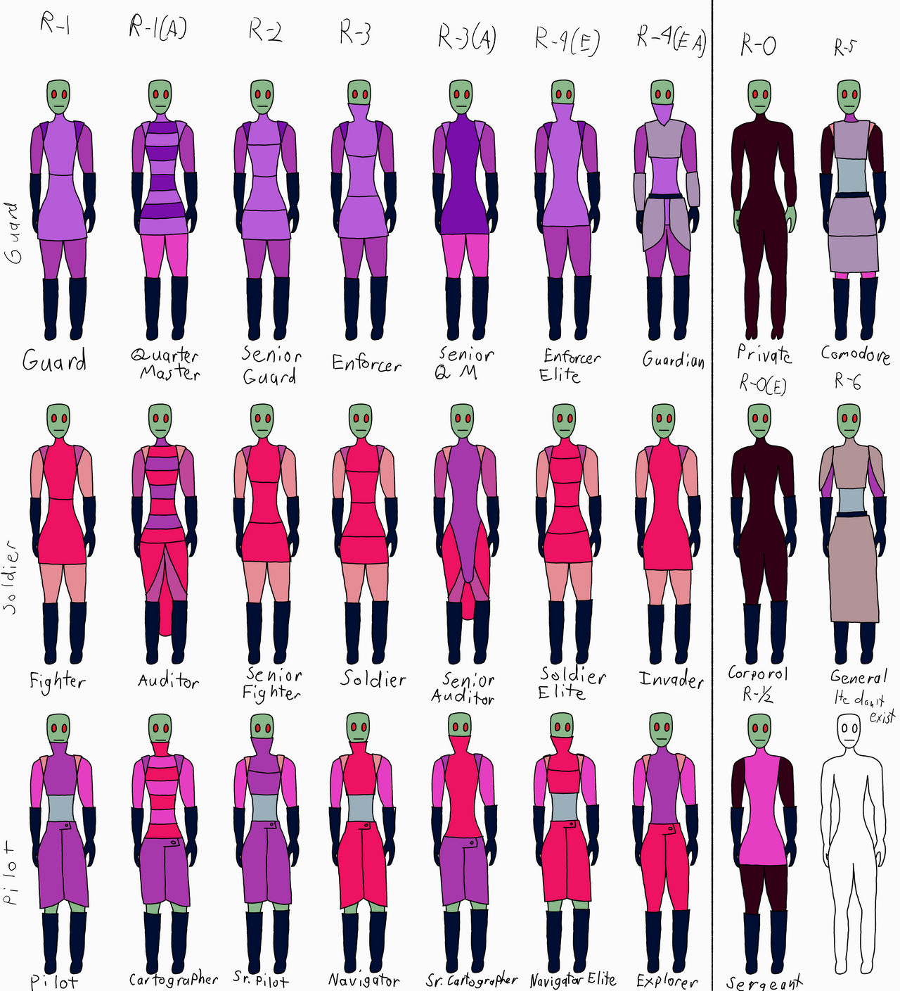Irken Ranks Irken Military Uniforms by AKZeal on DeviantArt