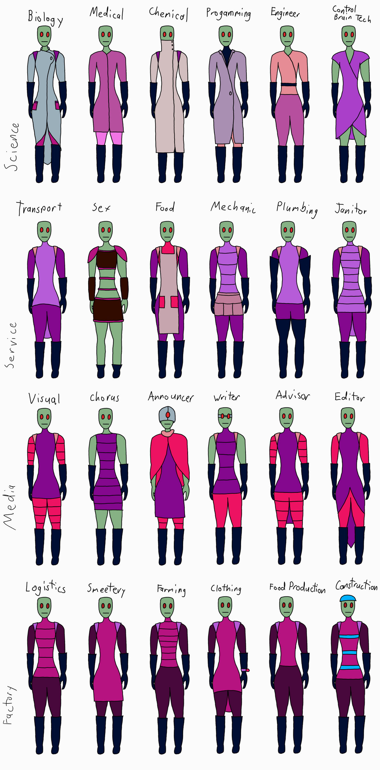 Irken Ranks Irken Drone Uniforms by AKZeal on DeviantArt