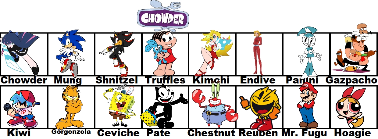 Ruby Chowder Recast Deviantart Stocking (Chowder Recast) by Soniczam3backup on DeviantArt