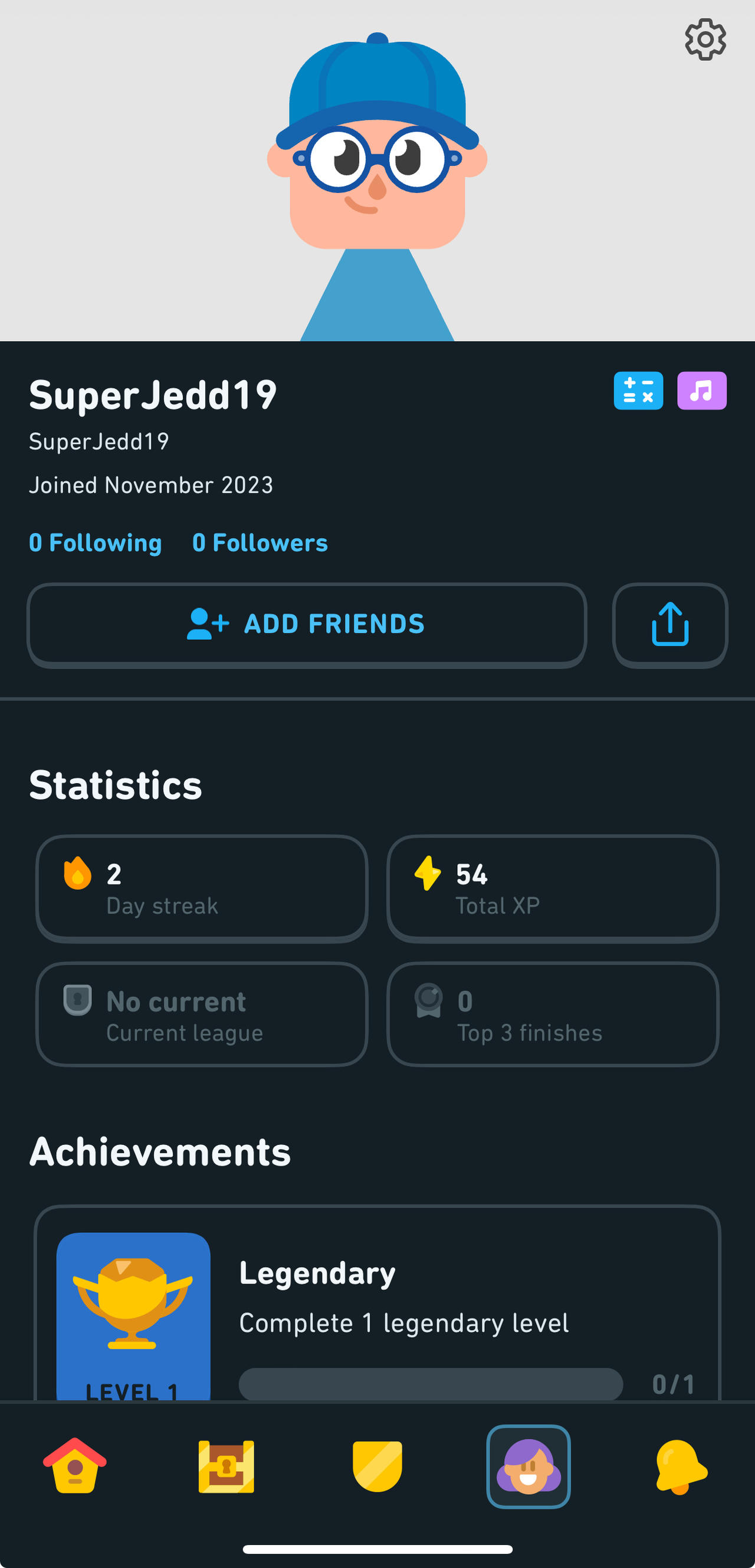 My Duolingo Account. by SuperJedd19 on DeviantArt
