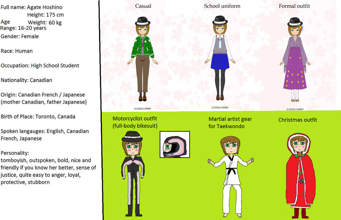 RP OC: Agate Hoshino by mossagateturtle on DeviantArt