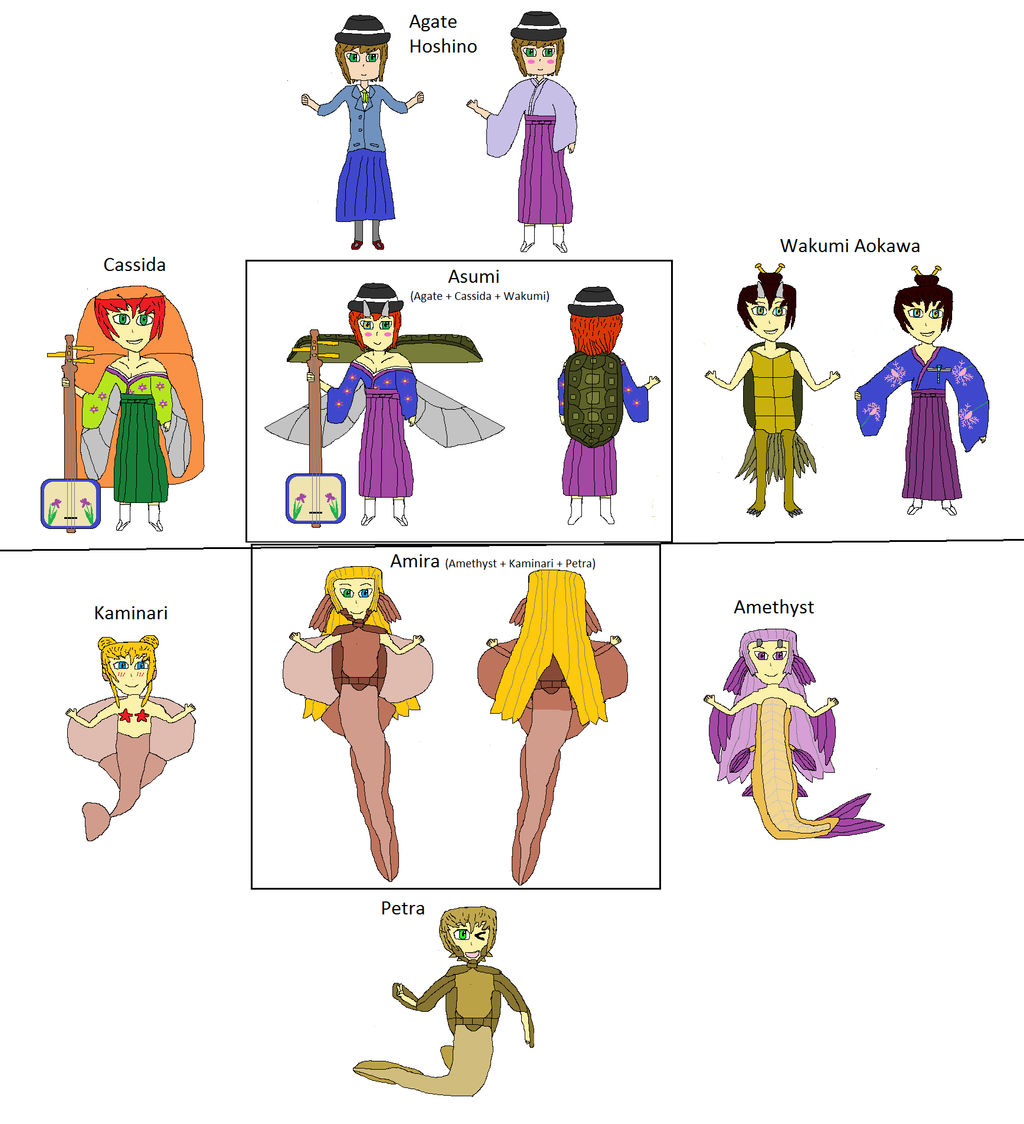 My OC Fusions by mossagateturtle on DeviantArt