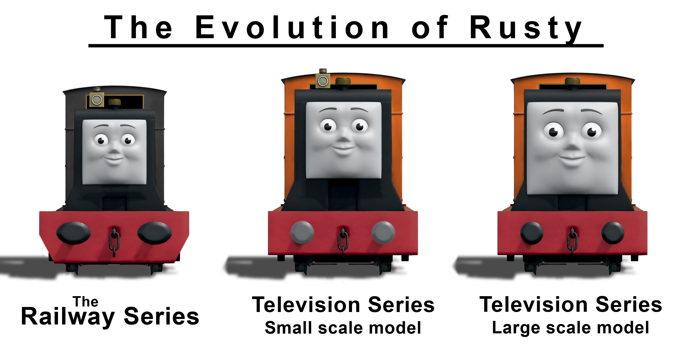 The Evolution of Rusty by The-ARC-Minister on DeviantArt