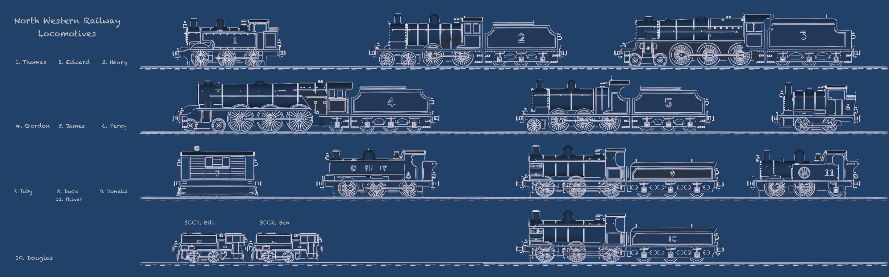 NWR Steam Locomotives Blueprint by The-ARC-Minister on DeviantArt