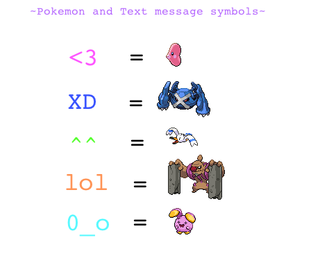 Pokemon symbols by Sweet-Fizz on DeviantArt