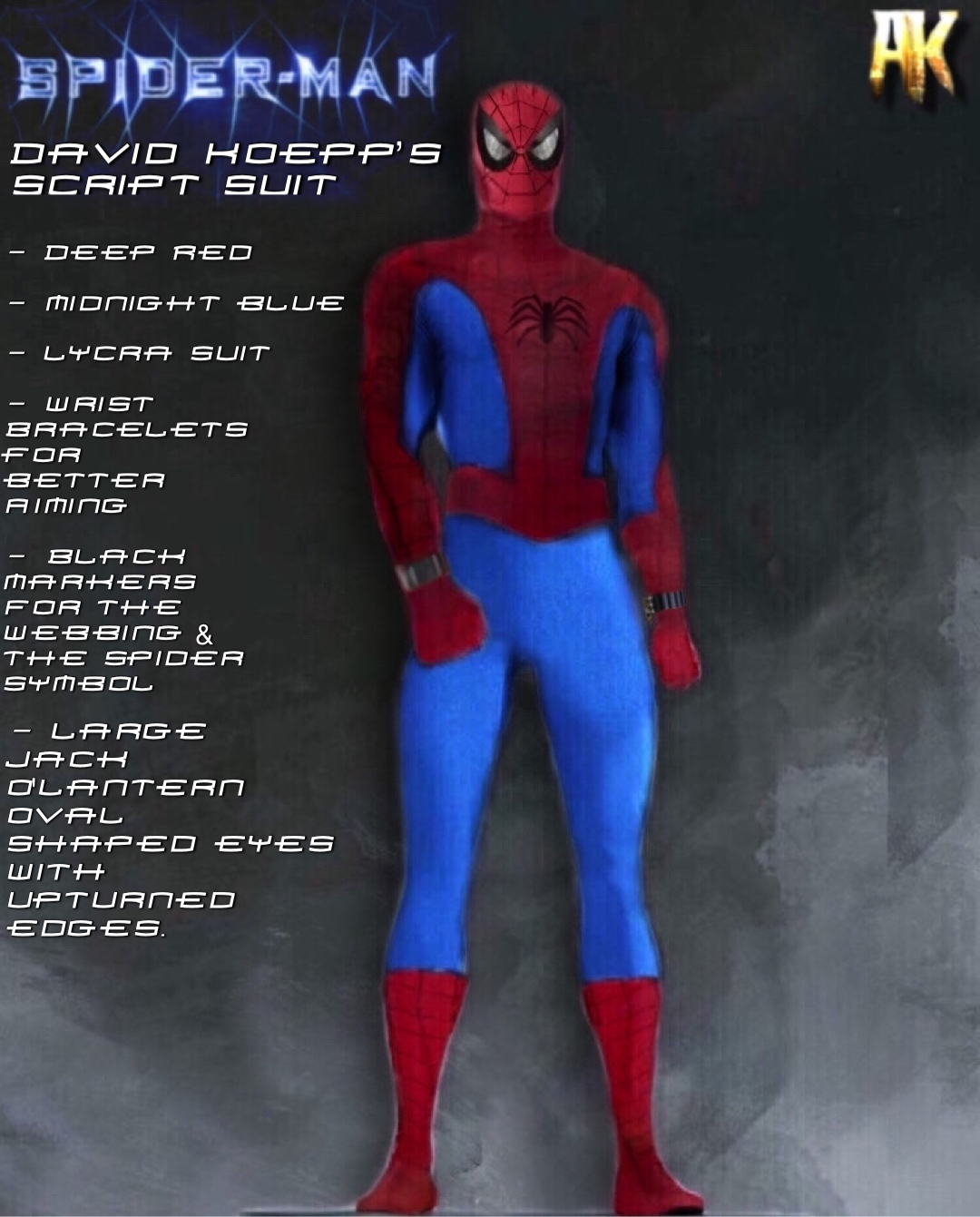 Spider-Man (2002): The David Koepp Suit Script by Arachnid-Knight on ...