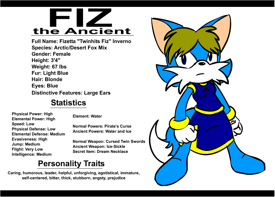 Character Profile - Fiz