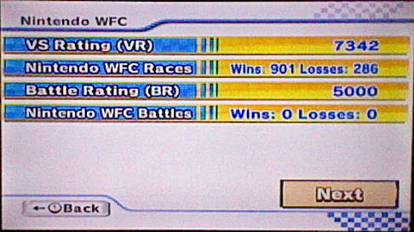 Mariokart Wii-Tirement Meme