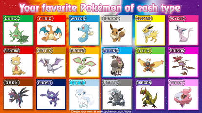 Favorite Pokemon Type Meme