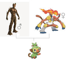 Who else noticed this besides me?