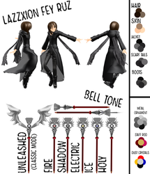 RWBY: LazzXion Fey Ruz (Reference)