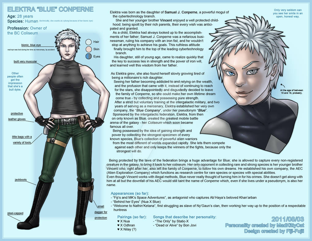 Blue - Reference Sheet by Fiji-Fujii on DeviantArt