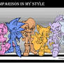 Sonic Size Comparison in my style