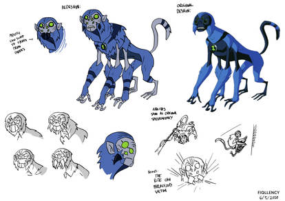 Spider Monkey Deviantart Explore the Best Spidermonkey Art | DeviantArt