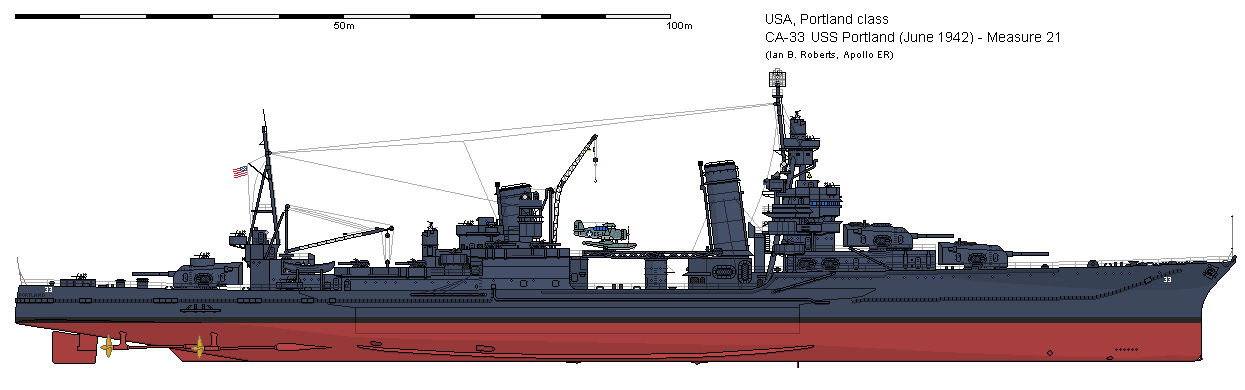 Uss Portland Racks Measure 21 - CA-33 USS PORTLAND by aercastro82 on DeviantArt