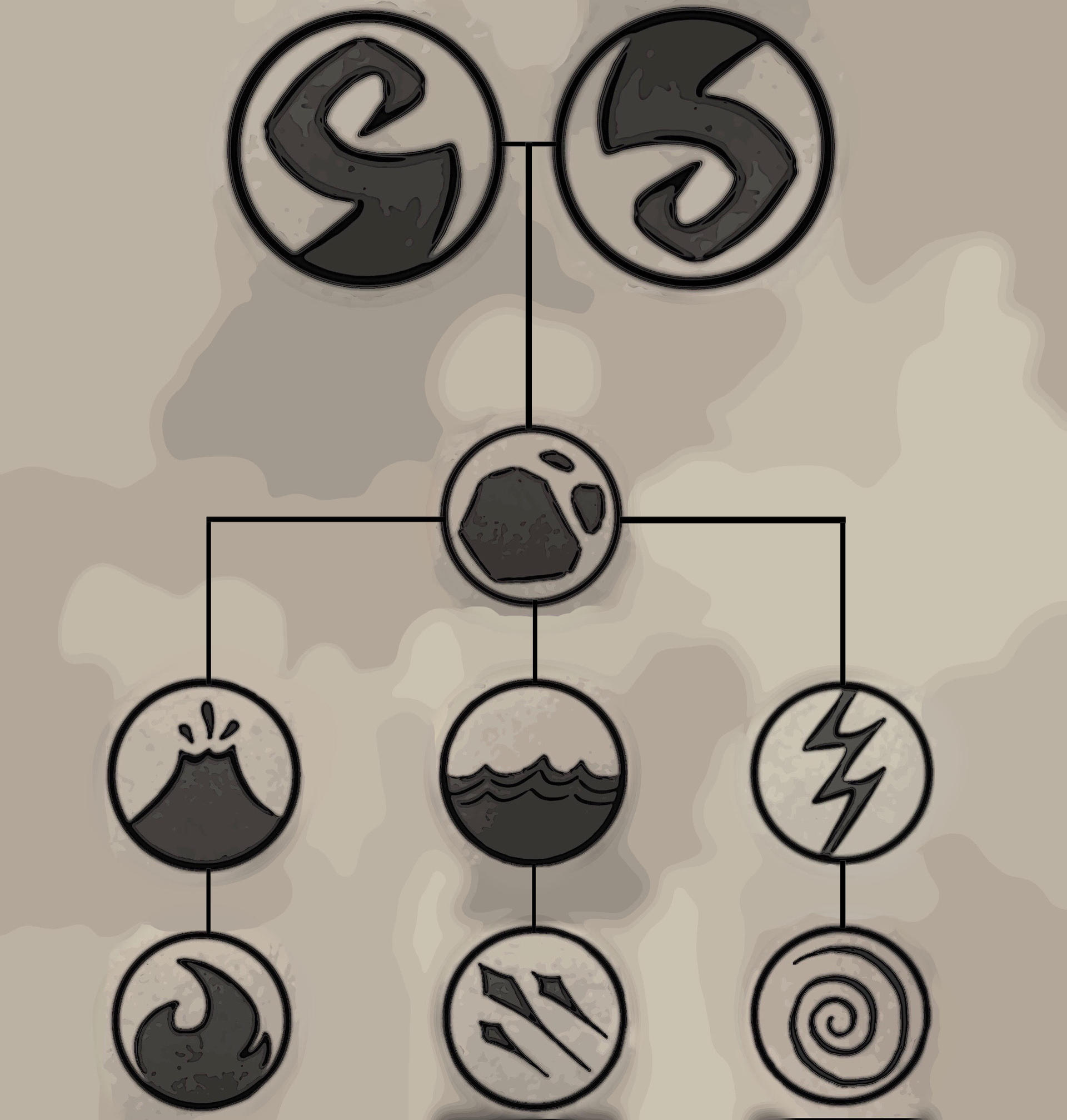 Elemental Tree (HEAD CANON) (TLoS) by Fae-CaptainofDreams on DeviantArt