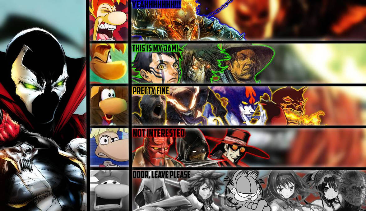 Spawn Opponents Ranking by TheDeadlySixSucks on DeviantArt