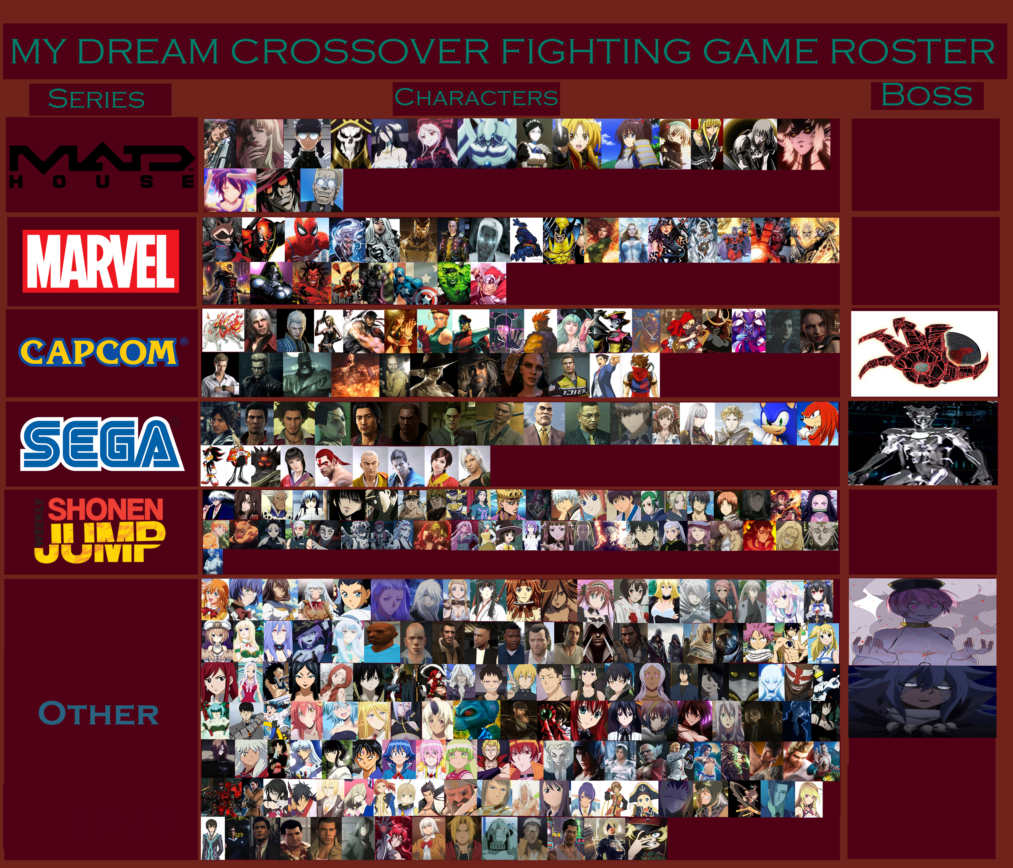 MY ONE PIECE FIGHTING GAME ROSTER by Almeida1102 on DeviantArt