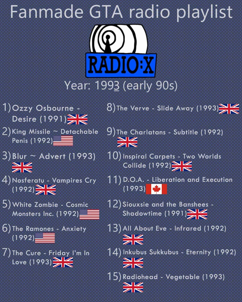Fanmade GTA radio playlist - Radio X (1993) by Kamuroshiryu on DeviantArt