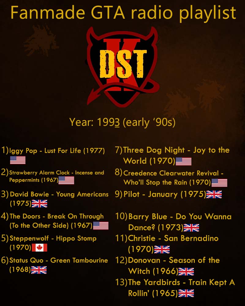 Demon Is Aanhoudend Fanmade GTA radio playlist - K-DST (1993) by Kamuroshiryu on DeviantArt